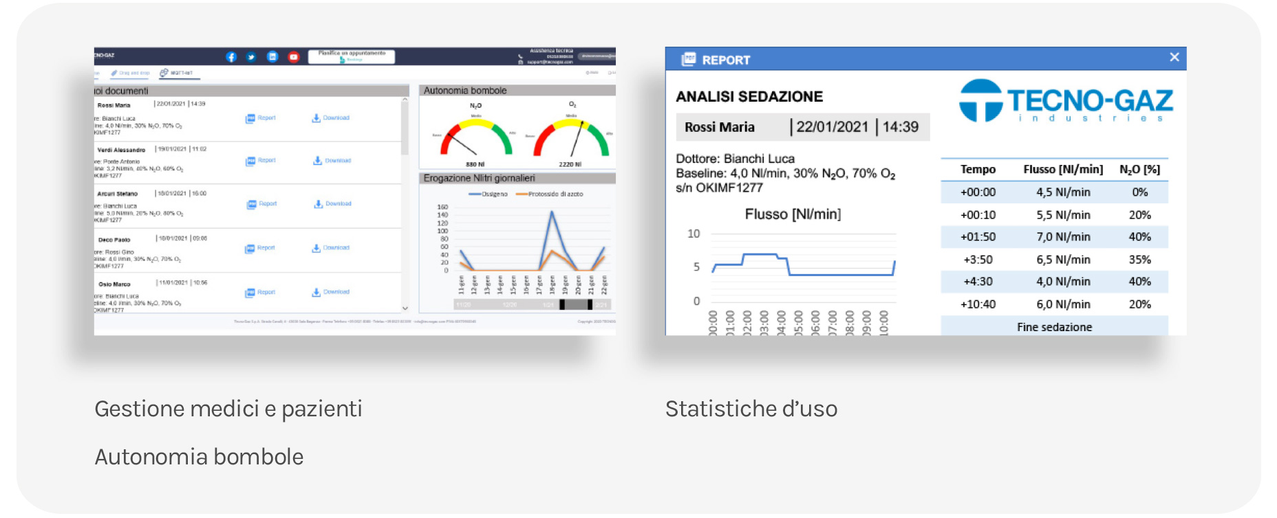 Masterflux Smart