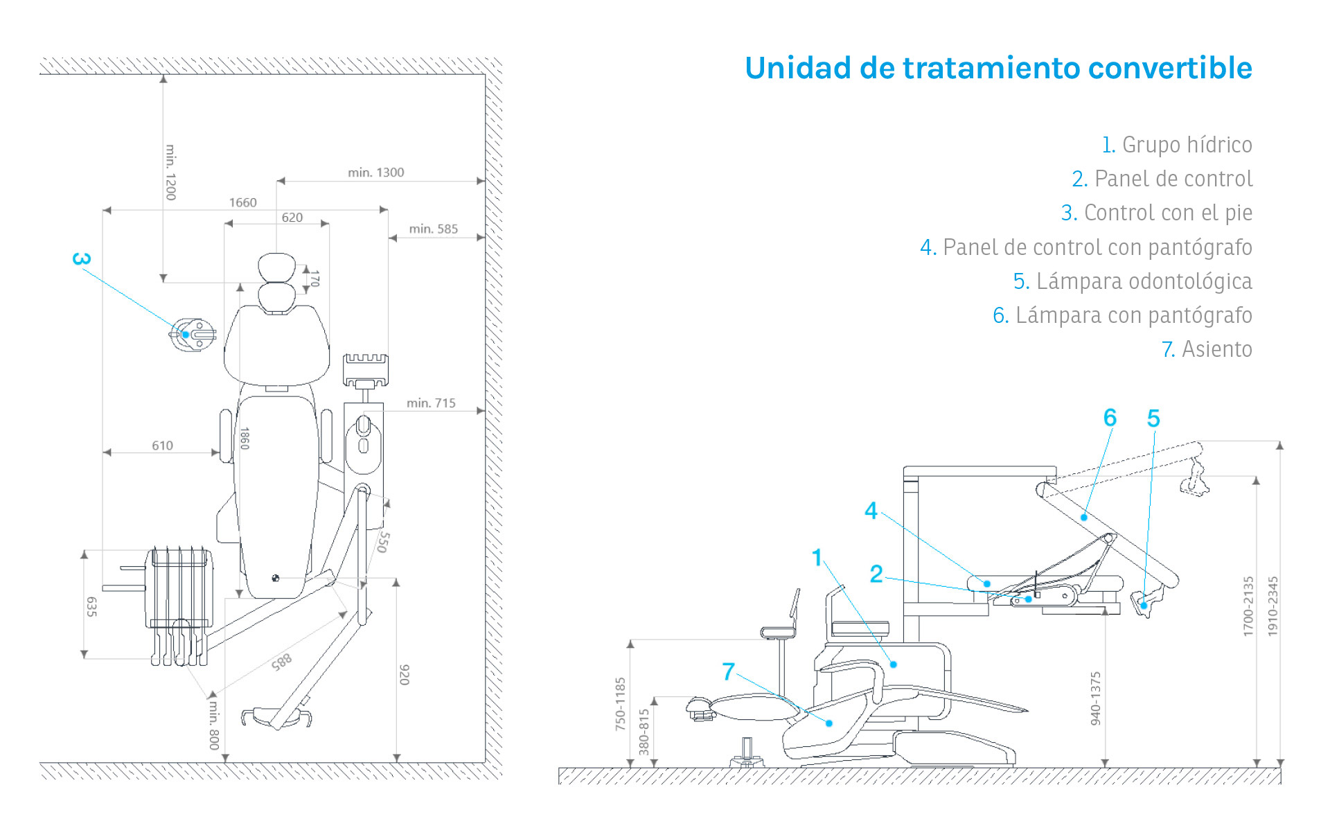 Dimensioni TYGI400 evo