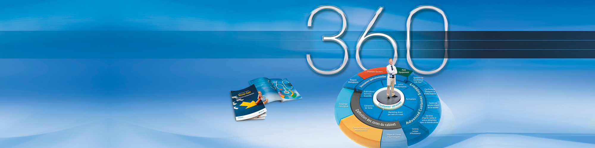 Entrez dans l’univers Tecno-Gaz