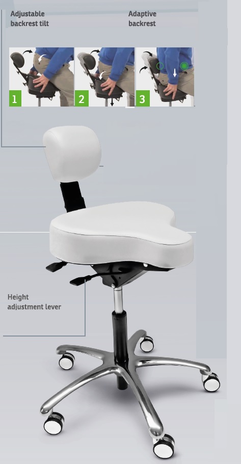 Ergoseat Tecno Gaz Industries Ergoseat Tecno Gaz Industries, How Do Dental Chairs Work